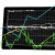 Margin Call: Reshaping Healthcare’s Service Line Evaluation Process