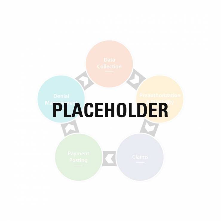 RCM_Free_Assessment_Placeholder.jpg
